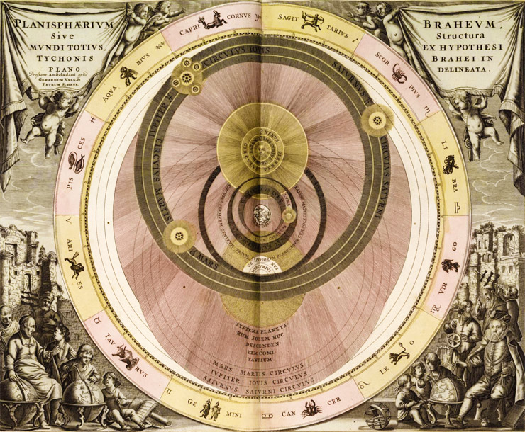 The structure of the cosmos as described by Tycho Brahe